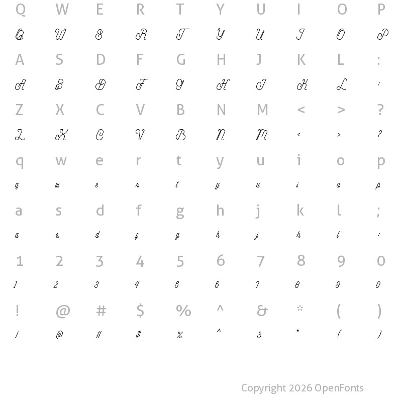 Character Map of Himalayas Regular