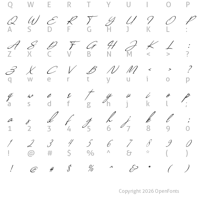Character Map of Histopher Regular