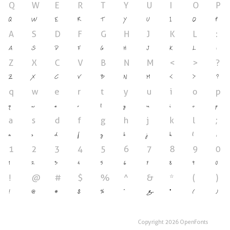Character Map of Historia Regular