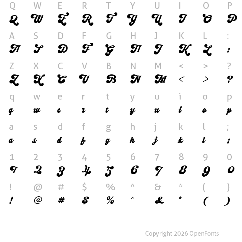 Character Map of Hittedal Script Demo