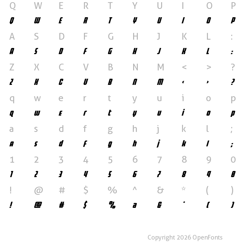 Character Map of Homelander Expanded Super-Ital Regular