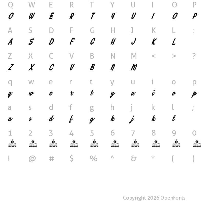 Character Map of Honey Lips Personal Use Regular