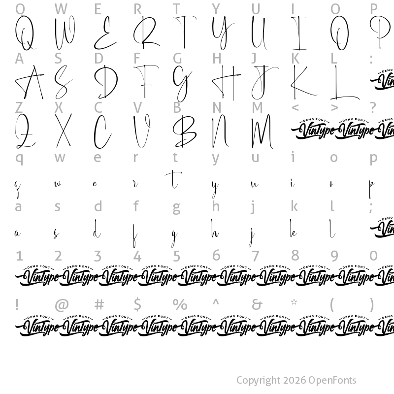 Character Map of Honey Story Demo Script