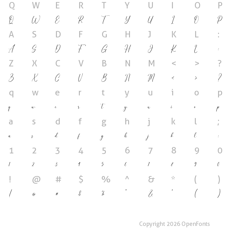 Character Map of Honeydays Regular