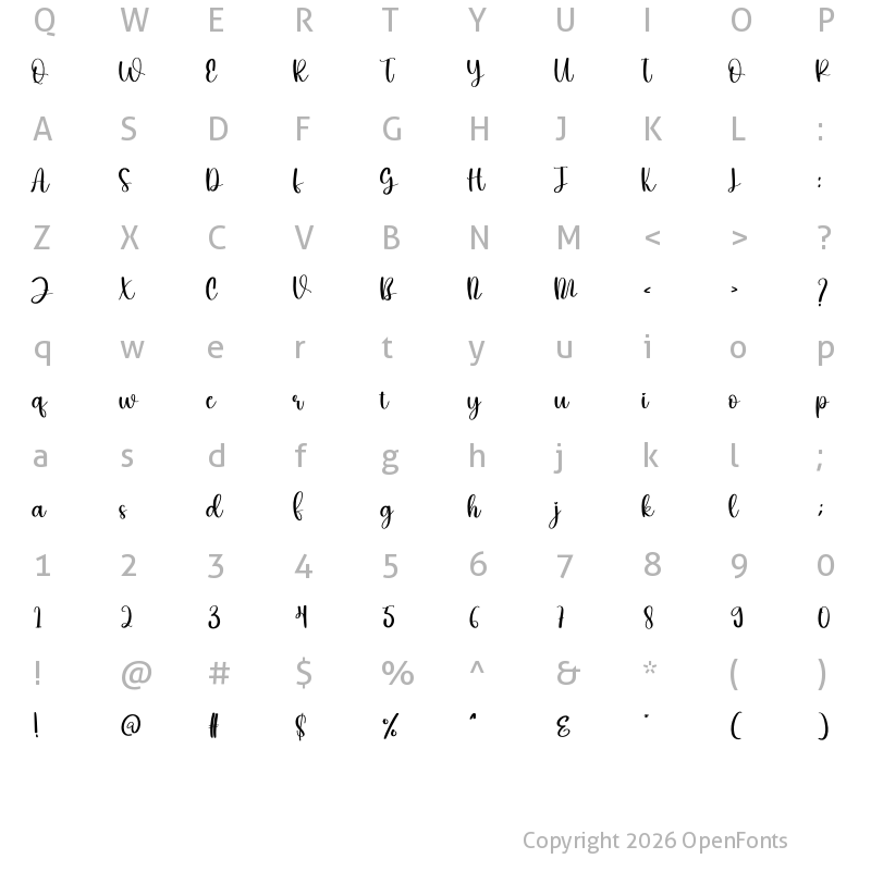 Character Map of Honeydrink Regular