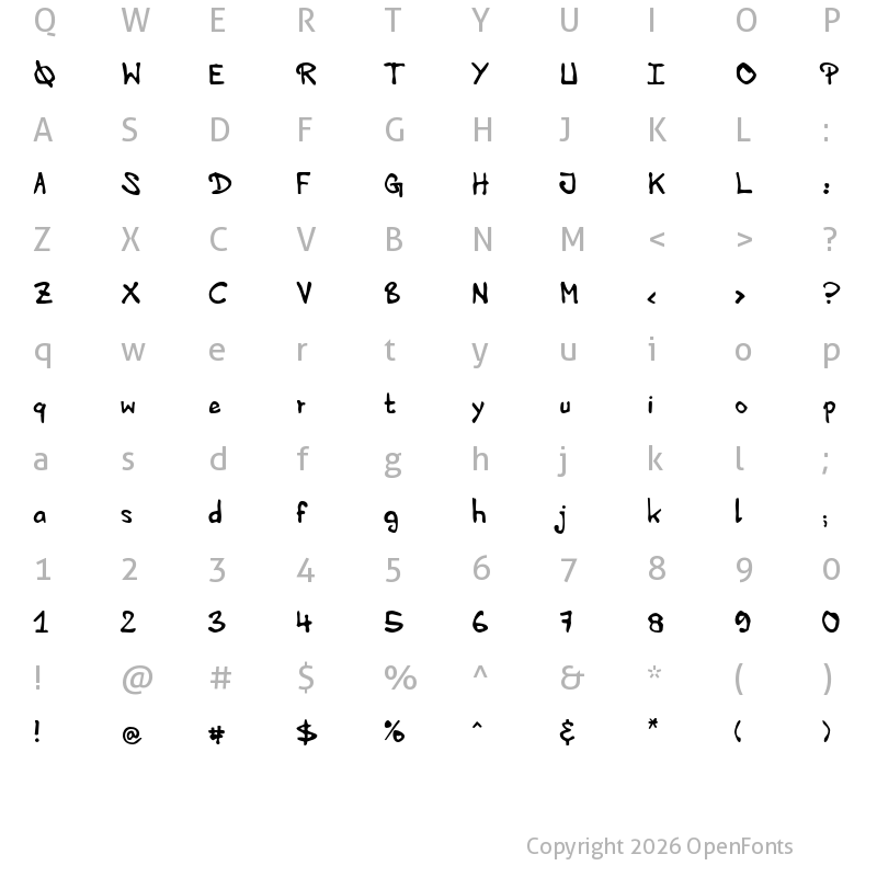 Character Map of HVD Edding 780 Normal