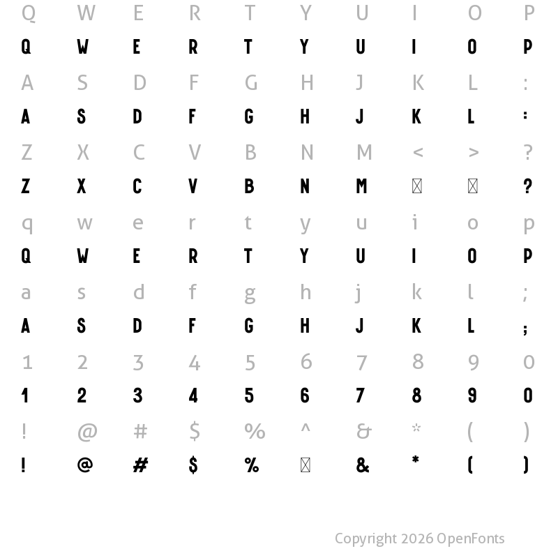 Character Map of HyperPolarRegular Regular