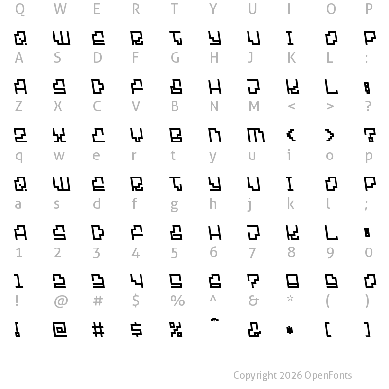 Character Map of Hypersonic Regular