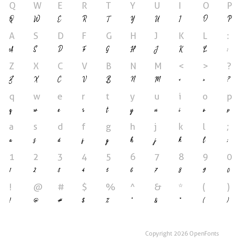 Character Map of i Irrigation Shallow Regular