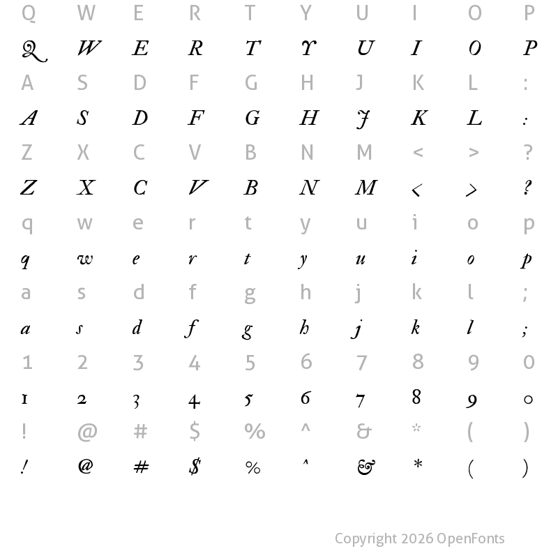 Character Map of IM FELL Double Pica Italic