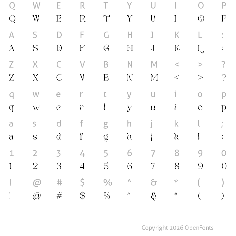 Character Map of Imager Stylist