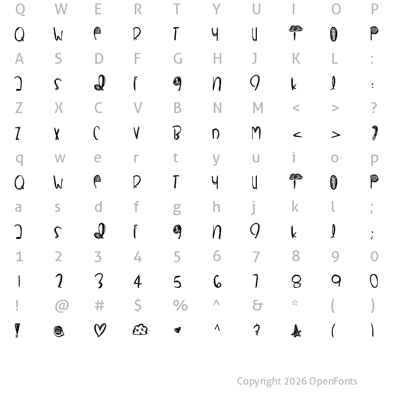 Character Map of ImaHaveYou Medium