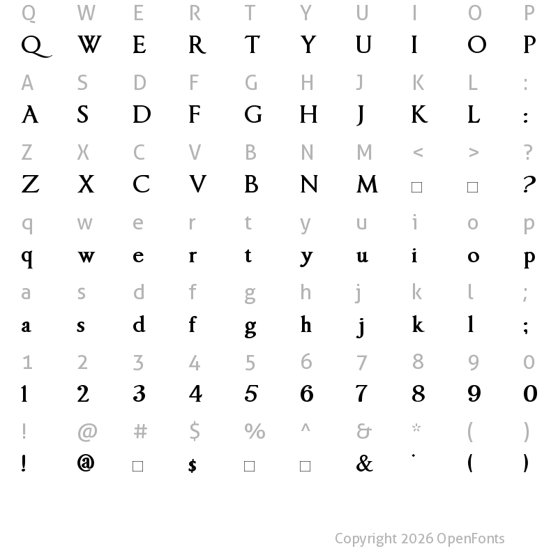 Character Map of Imperator Bold