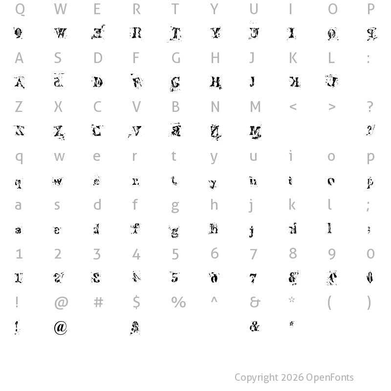 Character Map of Imperfetta Regular