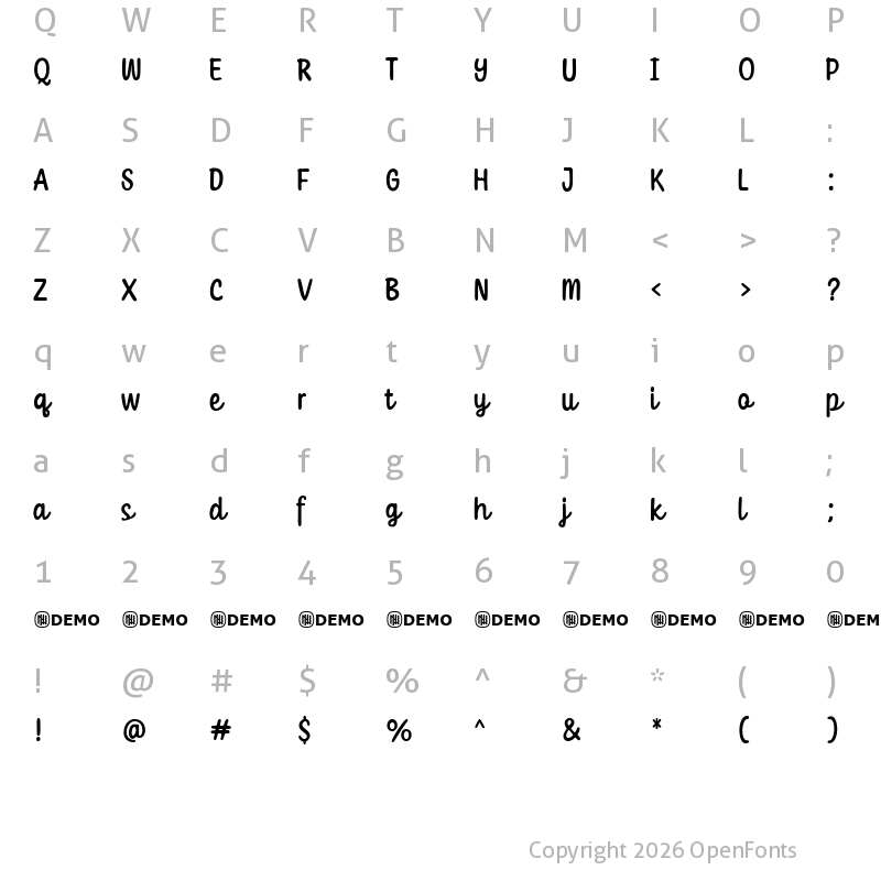 Character Map of Inaptly Regular