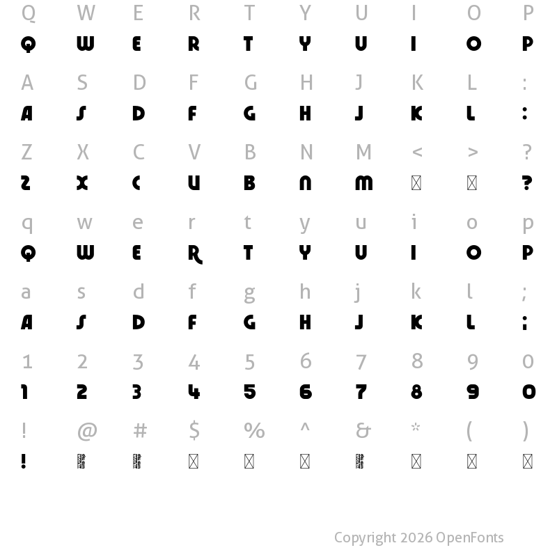 Character Map of Indarung Personal