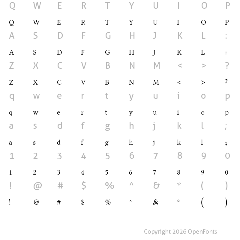 Character Map of Indiction Unicode Normal