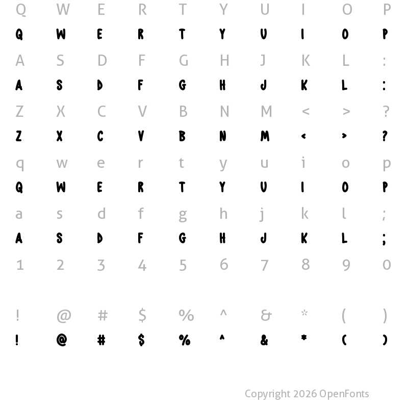 Character Map of Individual Thinking Regular