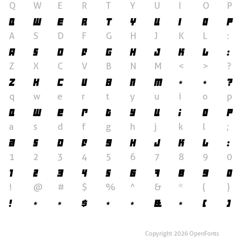 Character Map of Industrial Decapitalist Italic