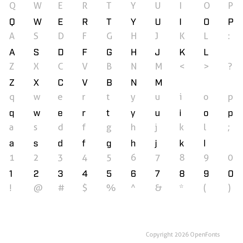 Character Map of Industry Test Medium