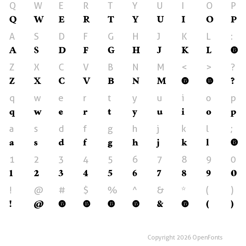 Character Map of Inferi-Trial Black