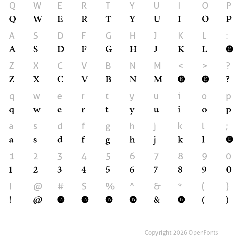 Character Map of Inferi-Trial Medium