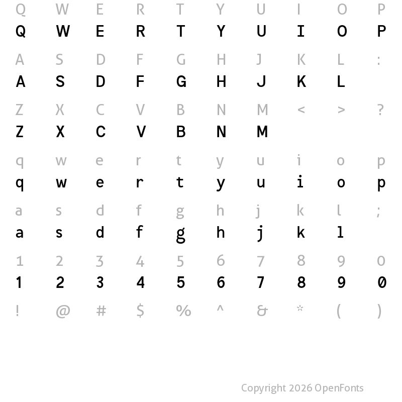 Character Map of Informe Medium