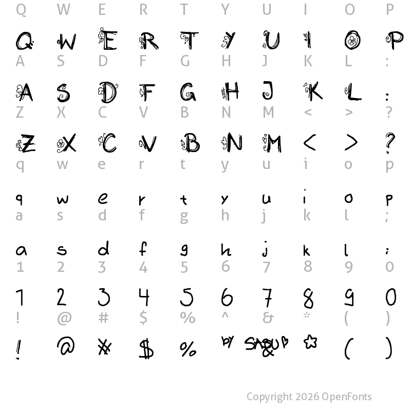 Character Map of Initialized Regular