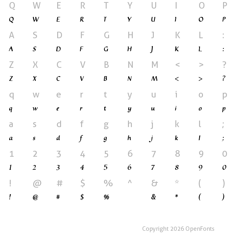 Character Map of InkyDinky Regular