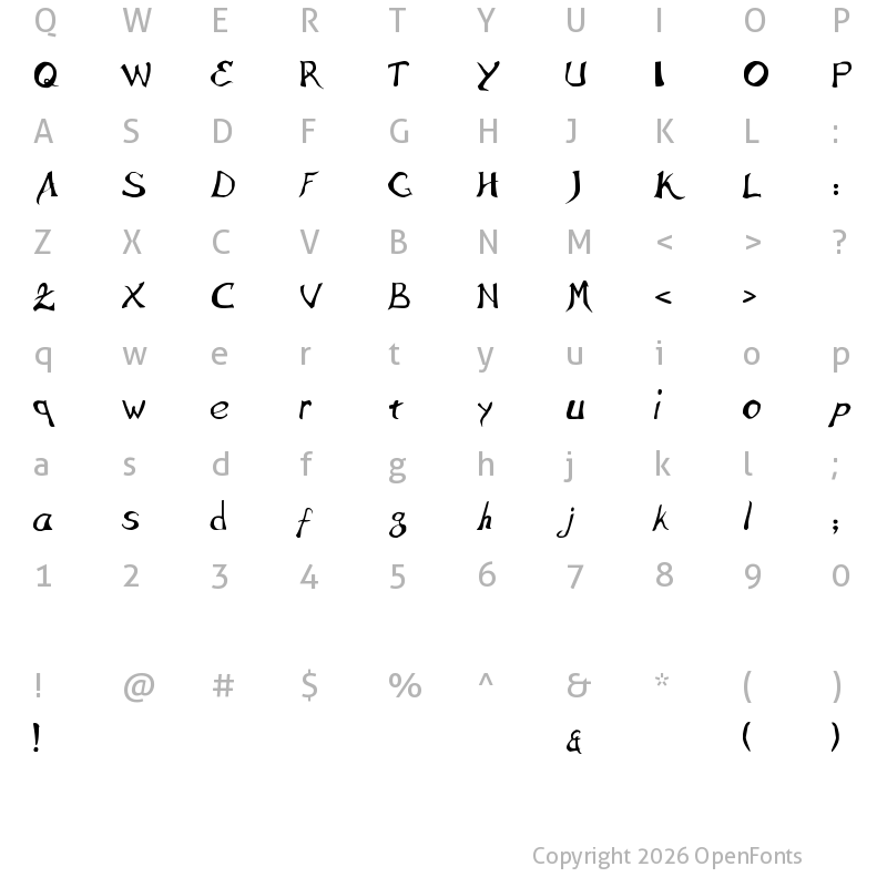 Character Map of Interes Regular