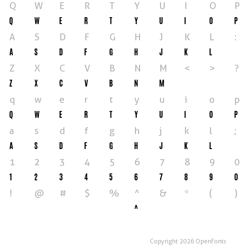 Character Map of Ioannina Medium