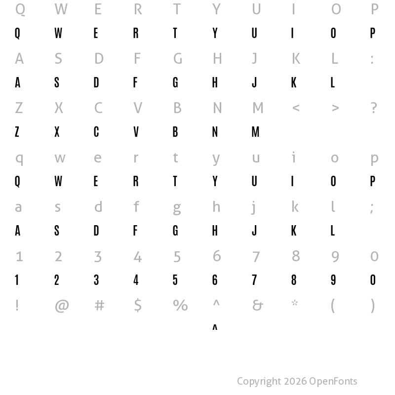 Character Map of Ioannina Regular