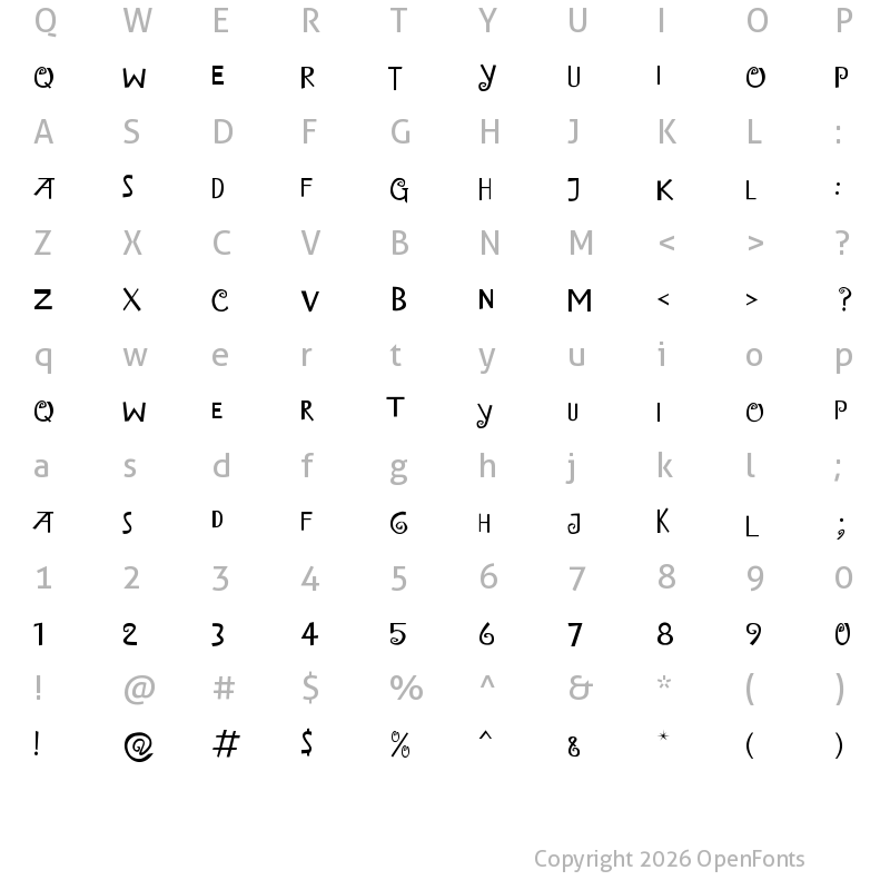 Character Map of Island of Misfit Toys Regular