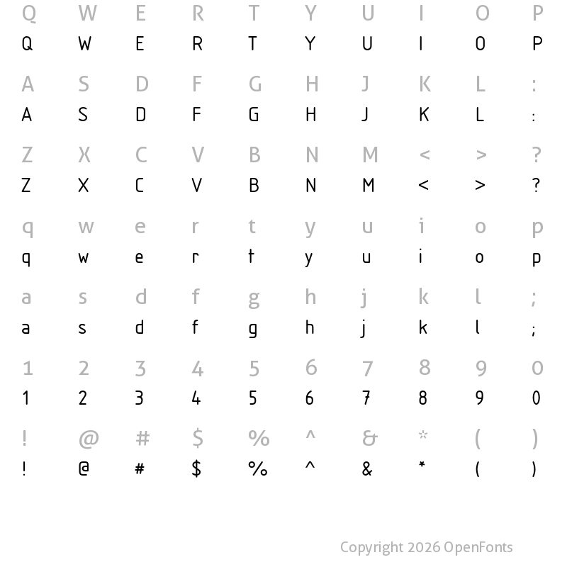 Character Map of Isonorm D Regular