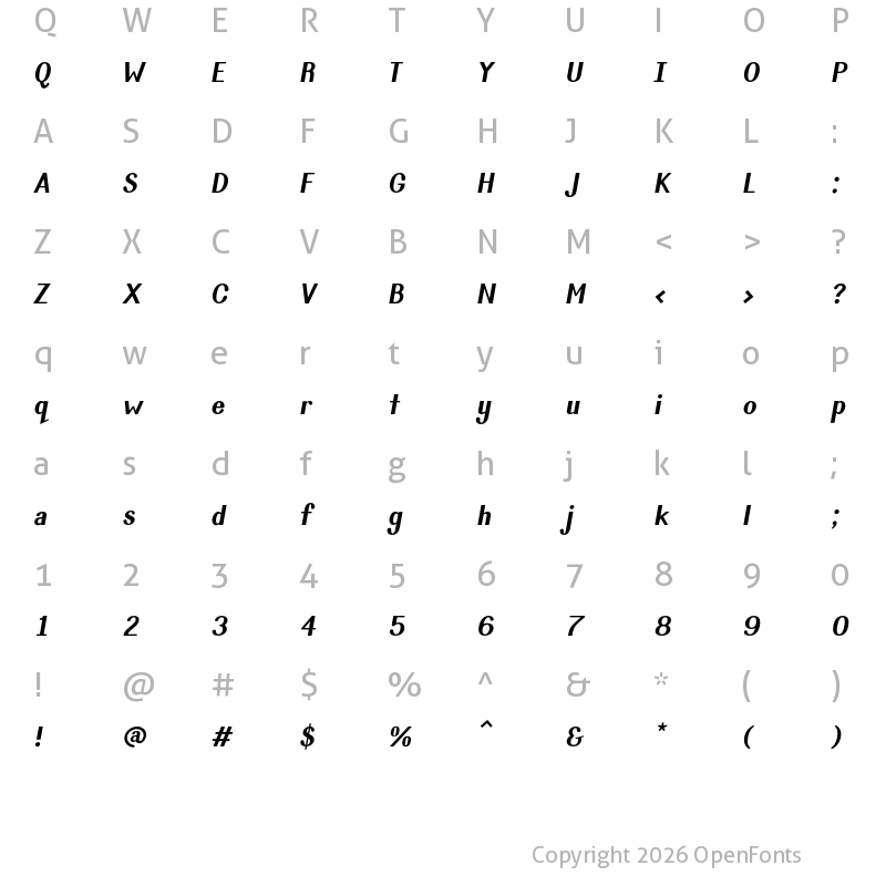 Character Map of Isserley Bold Italic