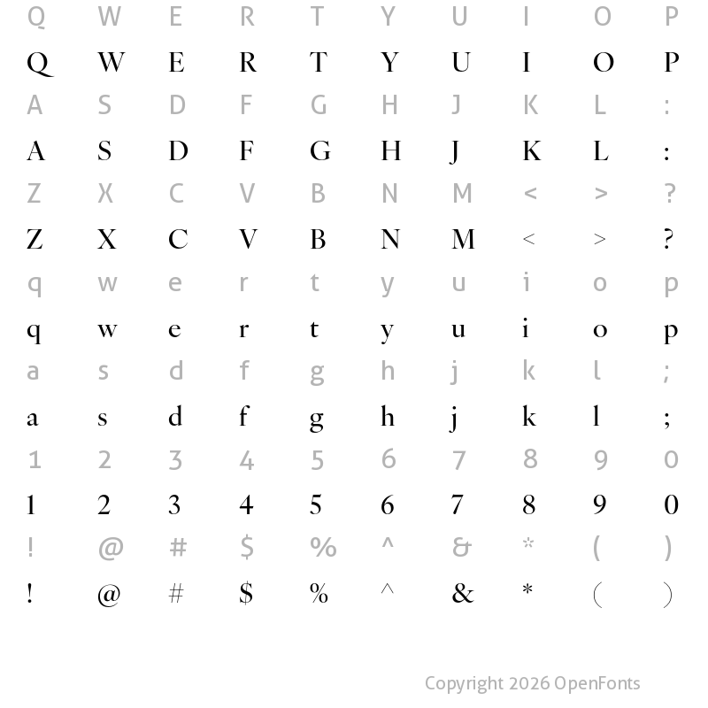 Character Map of IvyOra Display Medium
