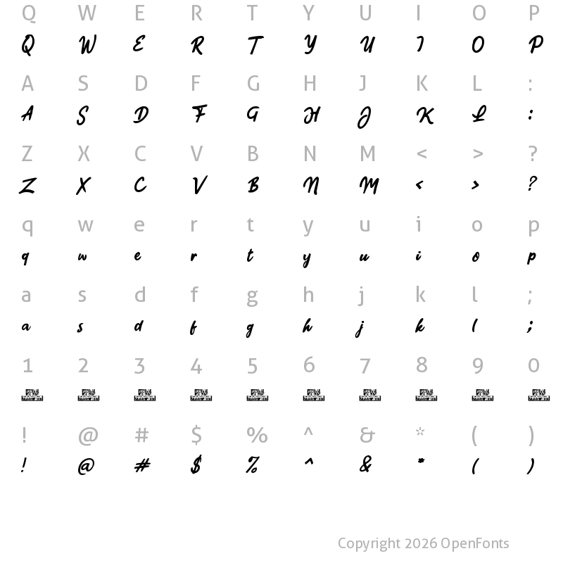 Character Map of Jaman Edan Personal