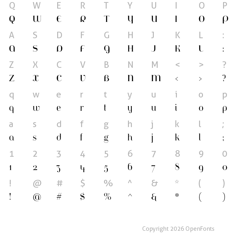 Character Map of Jeanne Moderno OT Roman