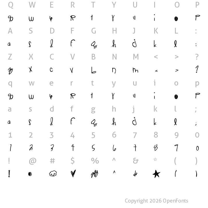 Character Map of JelloRaindrops Medium