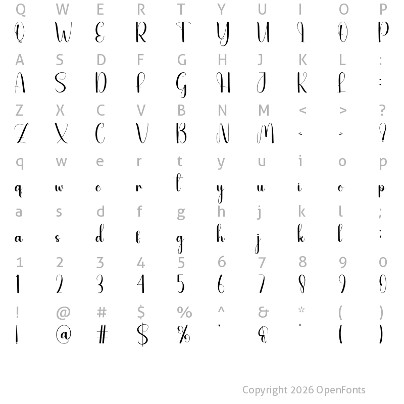 Character Map of Jellyfish Regular