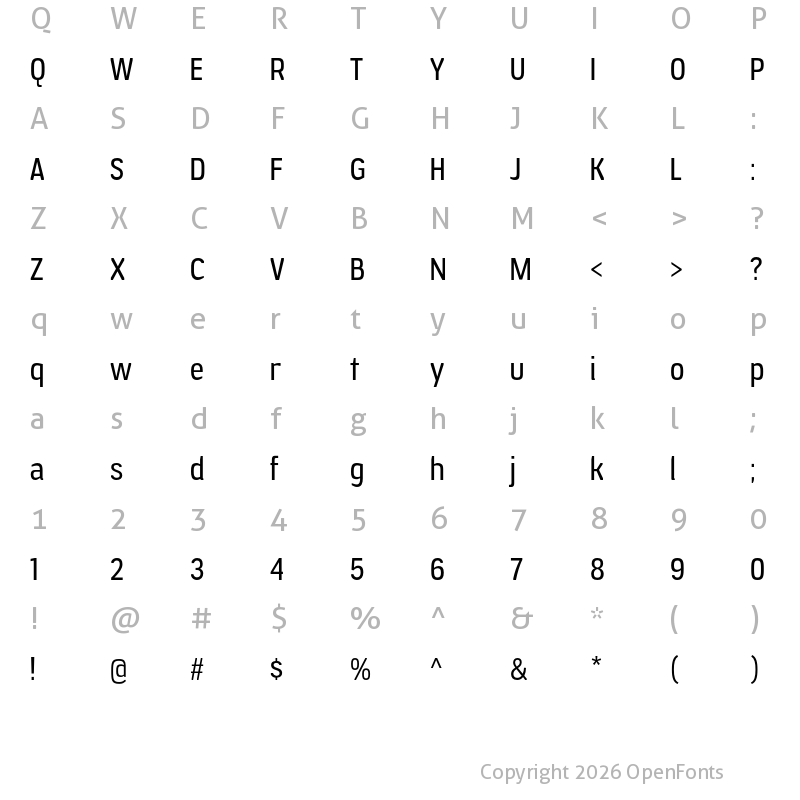 Character Map of Jesaya Book