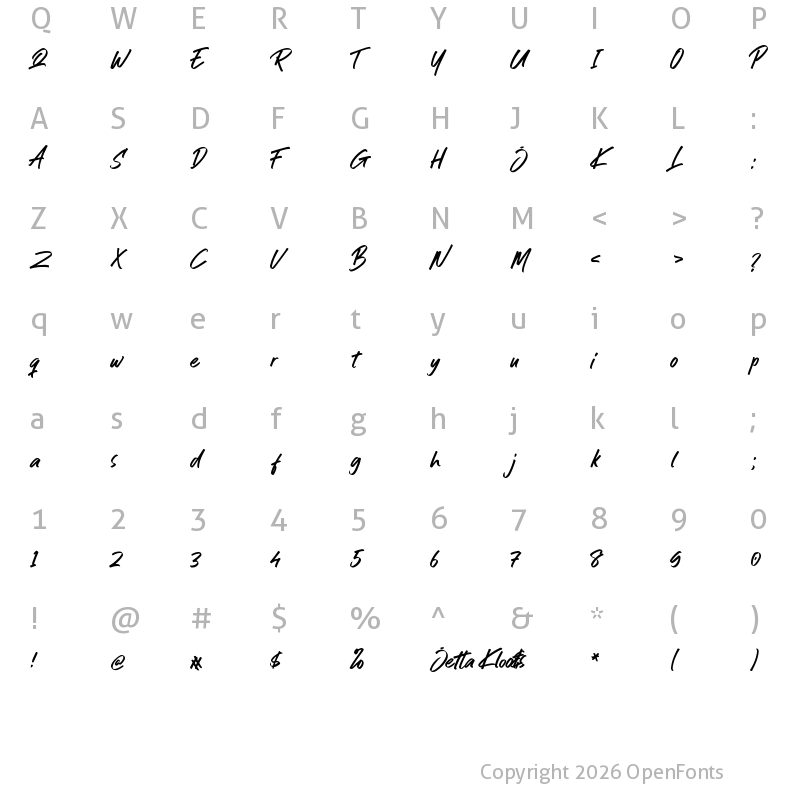 Character Map of Jetta Kloots Regular
