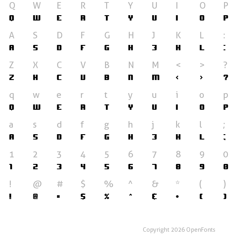 Character Map of JHUF Nominal