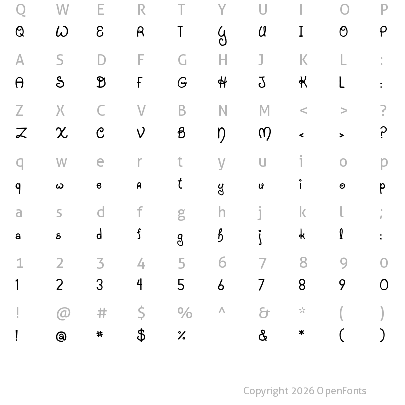 Character Map of JI Starfish JI Starfish