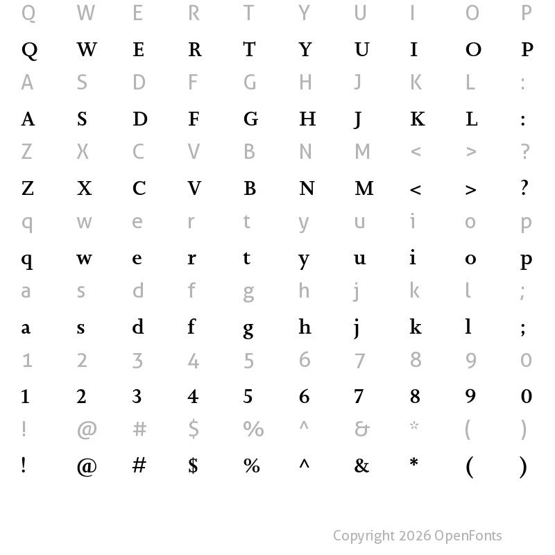 Character Map of Joanna Nova Medium
