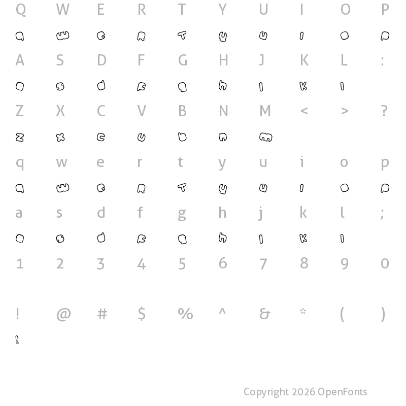 Character Map of Johanneke Mixed Regular
