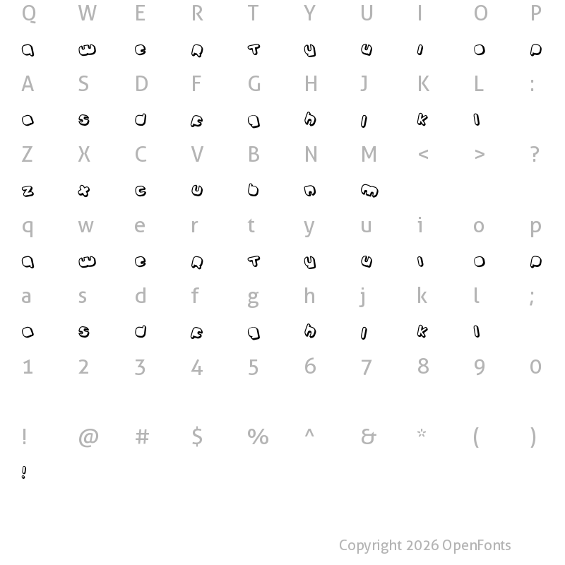 Character Map of Johanneke Shadow Mixed Regular