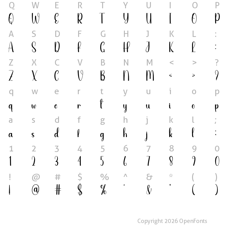 Character Map of Joking Regular