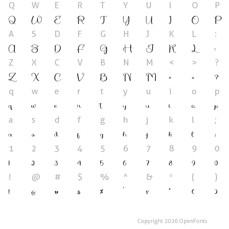 Character Map of Jopalena Regular