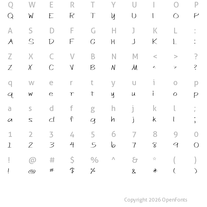 Character Map of Just Act Casual Regular